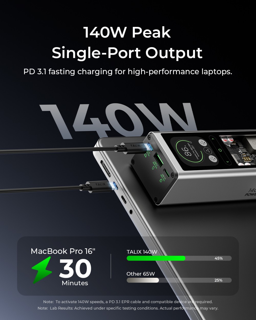 TALIX 140W Power Bank 20000mAh - đánh giá và giá Drone Battery Li-Ion
