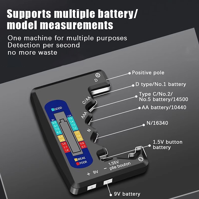 Mini Digital Battery Tester, C - đánh giá và giá Drone Battery Voltage Checker