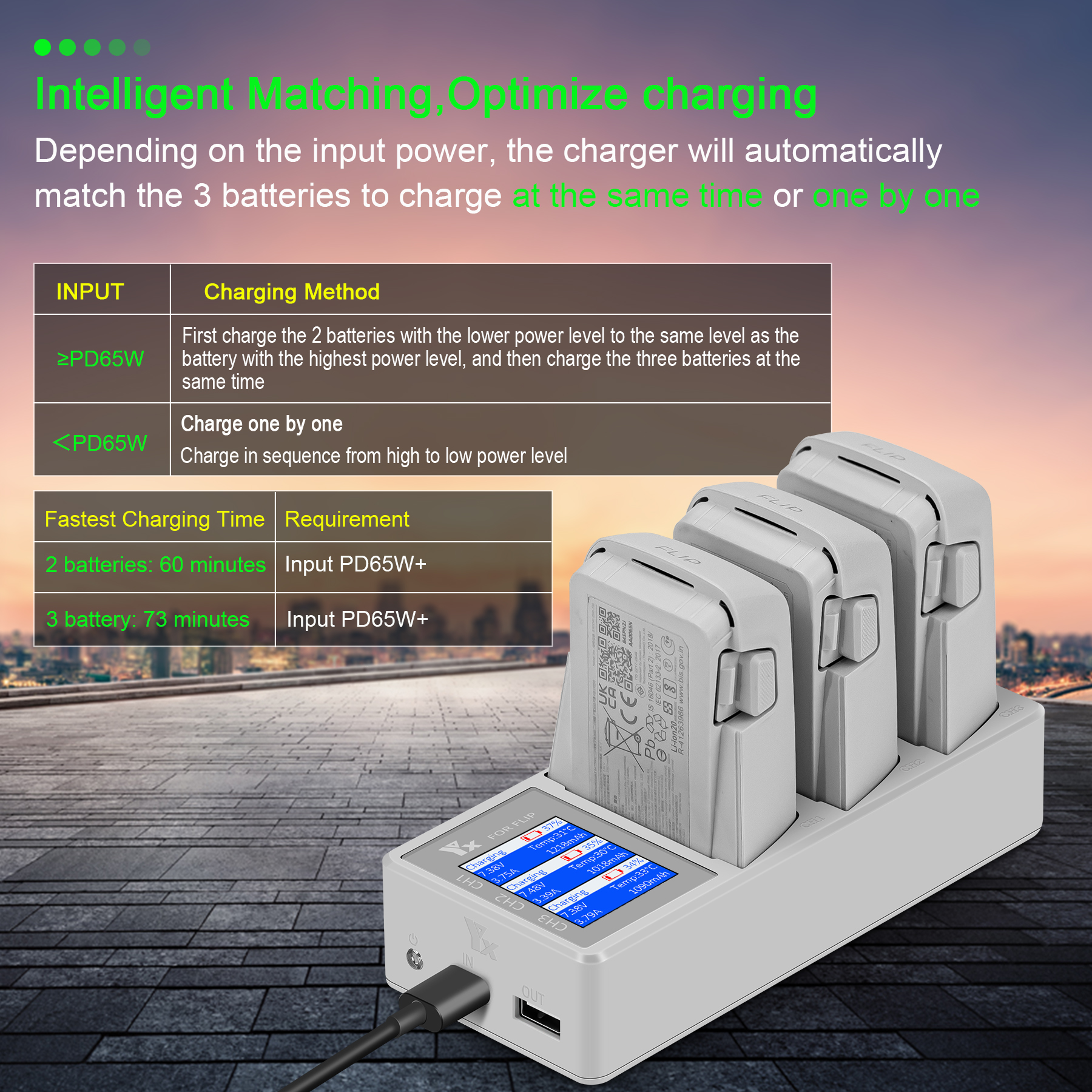 3 IN 1 Battery Charger For DJI - đánh giá và giá Drone Battery Parallel Board