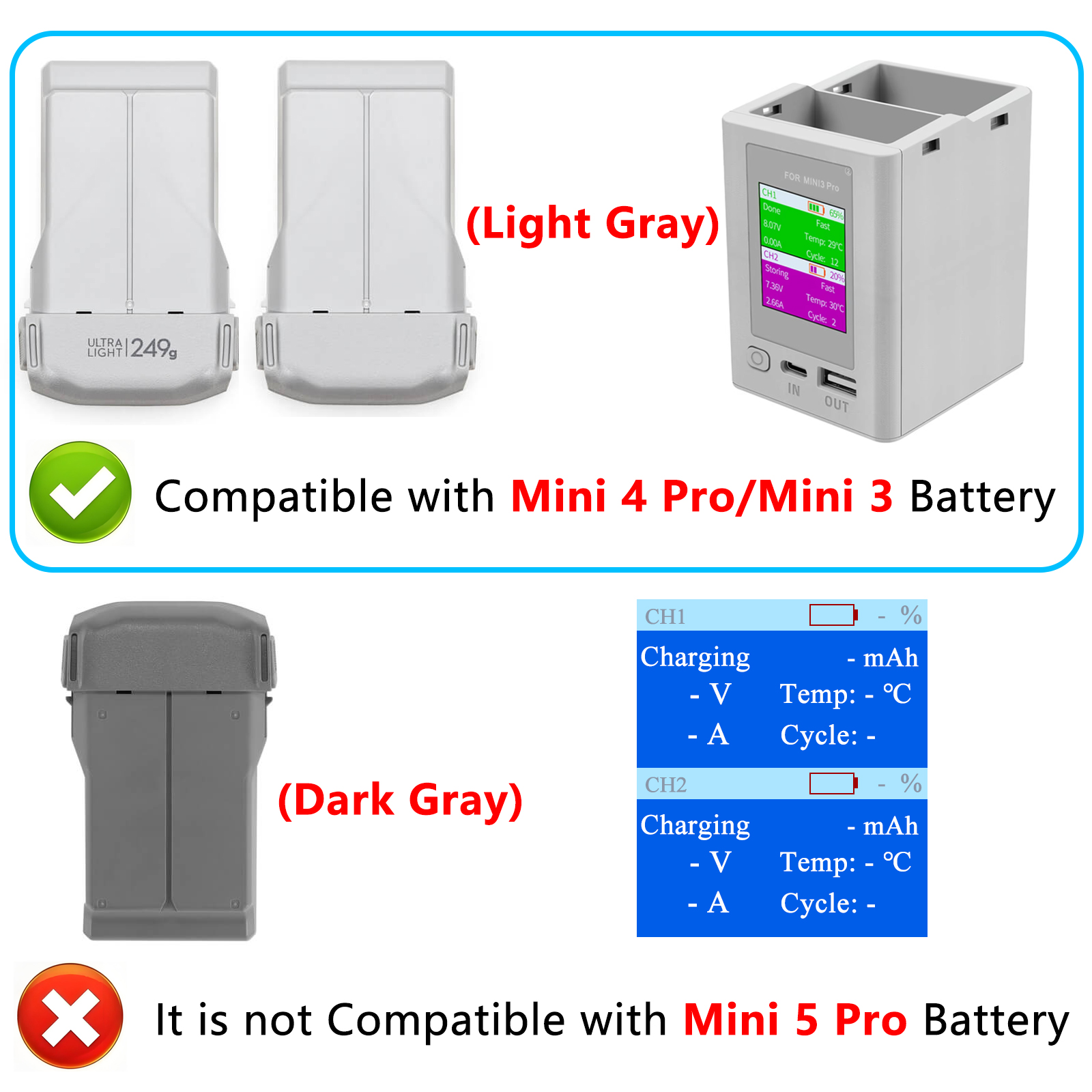 Charger Hub For DJI Mini 4 Pro - đánh giá và giá Drone Battery Smart