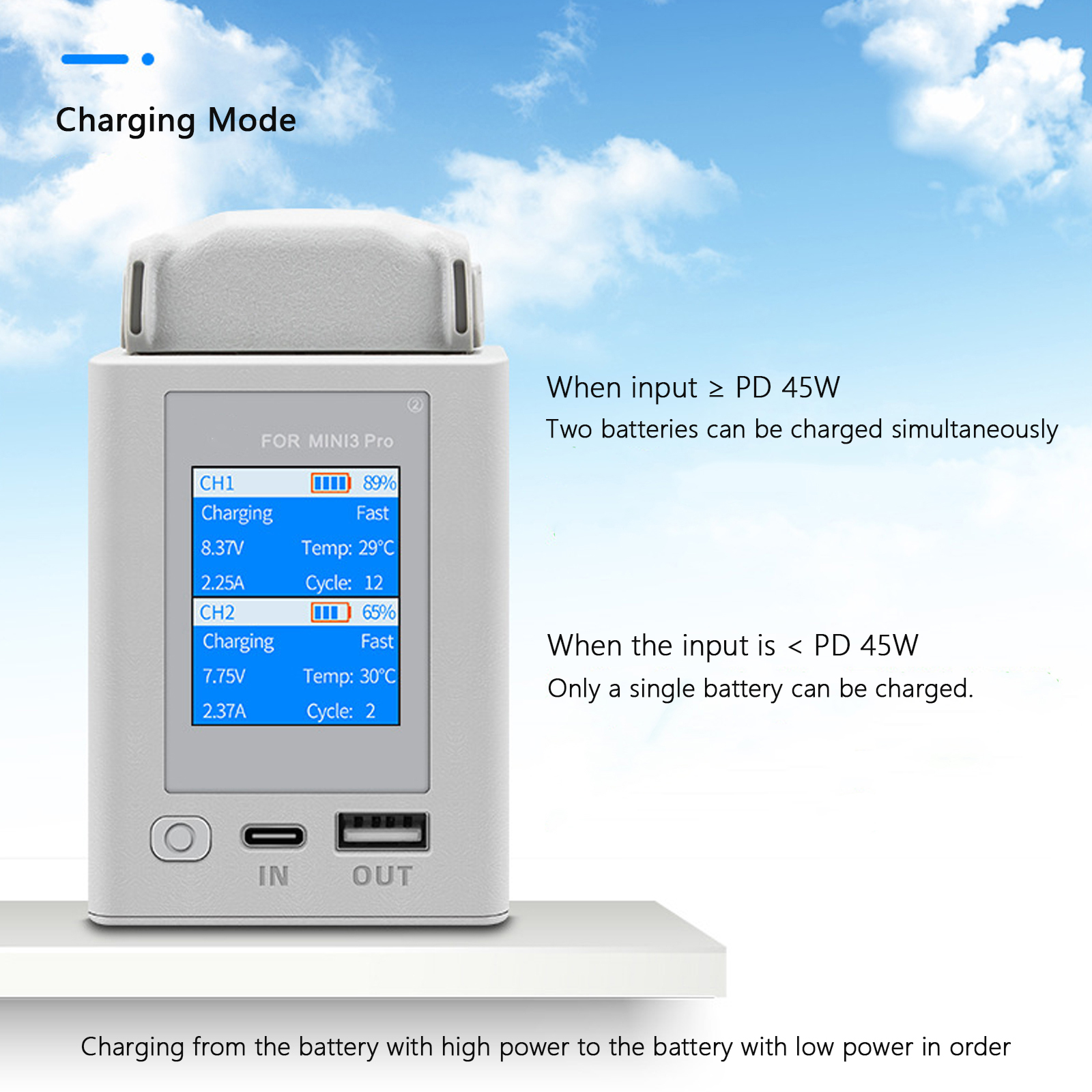 Charger Hub For DJI Mini 4 Pro - đánh giá và giá Drone Battery Smart